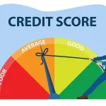 Financial Education: Understanding your Credit Score — the 5 Factors (Part 2/2)