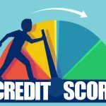 Financial Education: Understanding your Credit Score (Part 1/2)